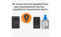Як захистити контролер Fiery при вимкненні світла