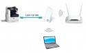 Як підключити принтер по Wi-Fi: бюджетне та ефективне рішення